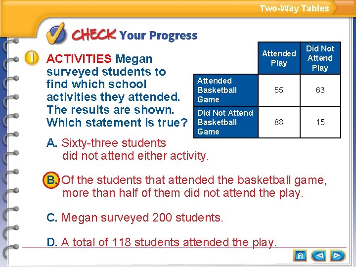 Two-Way Tables ACTIVITIES Megan surveyed students to find which school activities they attended. The