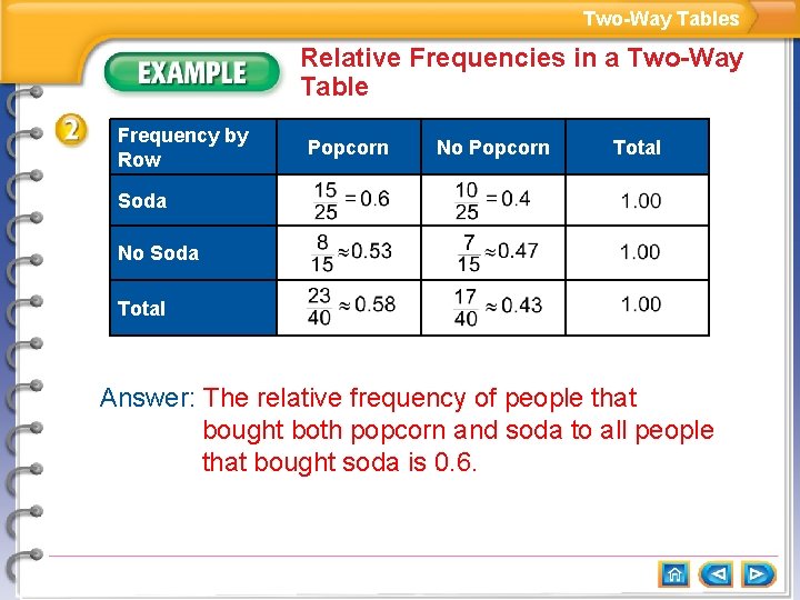 Two-Way Tables Relative Frequencies in a Two-Way Table Frequency by Row Popcorn No Popcorn