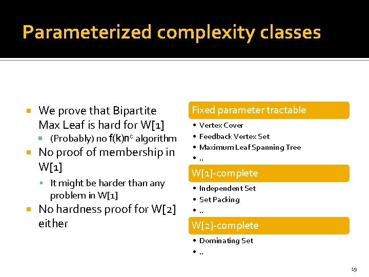 Parameterized complexity classes We prove that Bipartite Max Leaf is hard for W[1] (Probably)