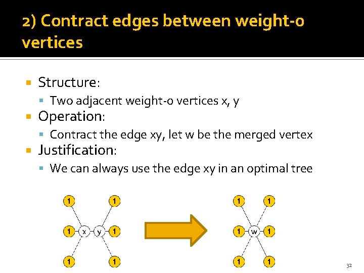 2) Contract edges between weight-0 vertices Structure: Two adjacent weight-0 vertices x, y Operation: