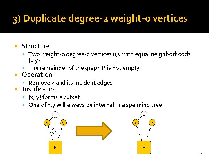 3) Duplicate degree-2 weight-0 vertices Structure: Two weight-0 degree-2 vertices u, v with equal