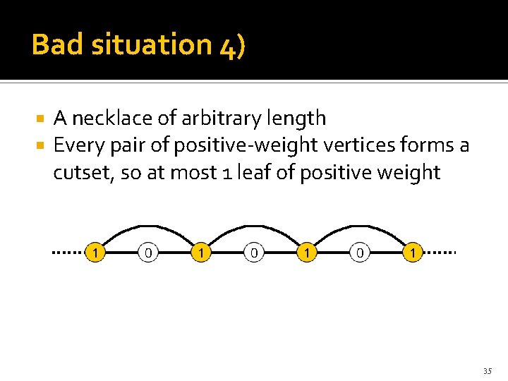 Bad situation 4) A necklace of arbitrary length Every pair of positive-weight vertices forms