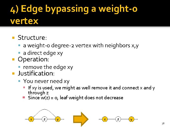 4) Edge bypassing a weight-0 vertex Structure: a weight-0 degree-2 vertex with neighbors x,