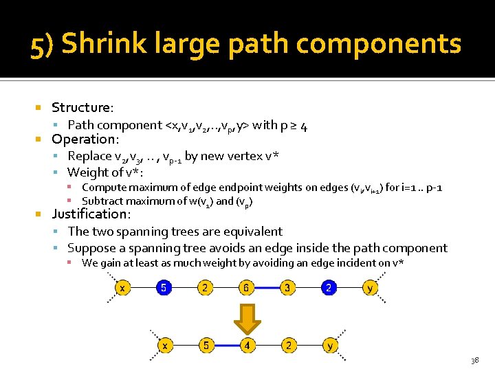 5) Shrink large path components Structure: Path component <x, v 1, v 2, .