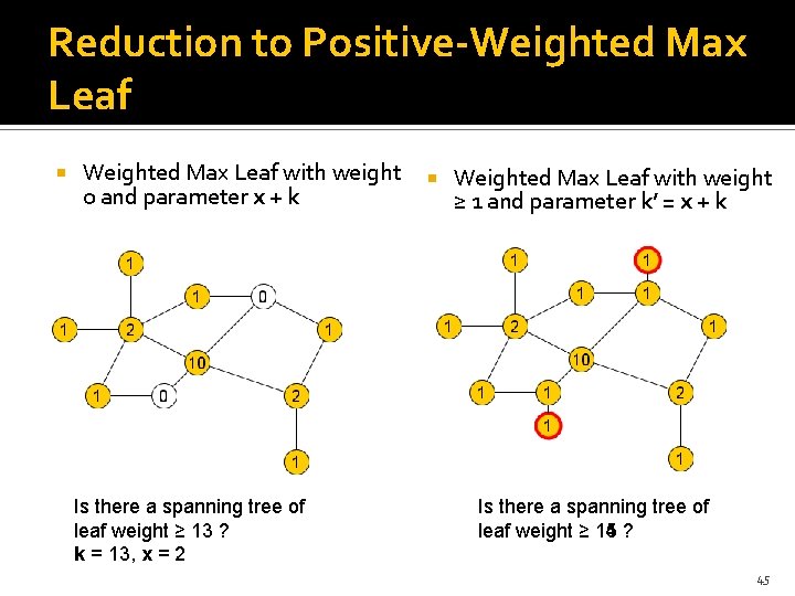 Reduction to Positive-Weighted Max Leaf with weight 0 and parameter x + k Is