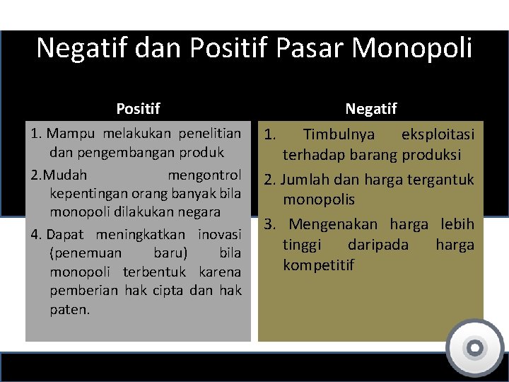 Negatif dan Positif Pasar Monopoli Positif 1. Mampu melakukan penelitian dan pengembangan produk 2.