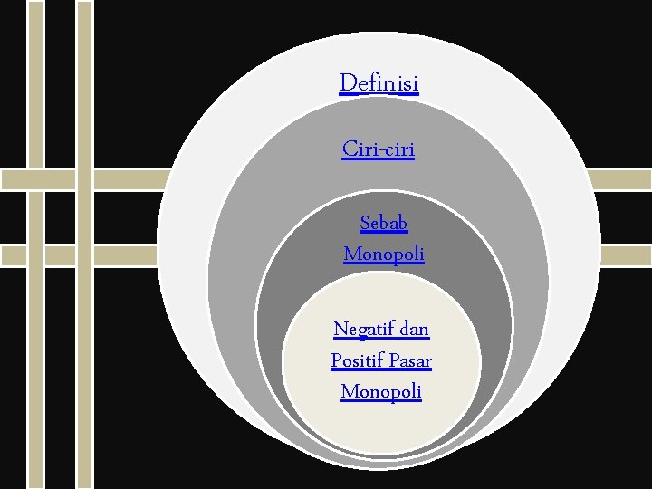 Definisi Ciri-ciri Sebab Monopoli Negatif dan Positif Pasar Monopoli 