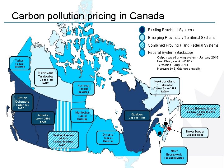 Carbon pollution pricing in Canada Existing Provincial Systems Emerging Provincial / Territorial Systems Combined