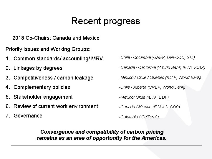 Recent progress 2018 Co-Chairs: Canada and Mexico Priority Issues and Working Groups: 1. Common