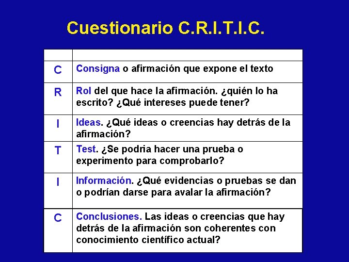 Cuestionario C. R. I. T. I. C. C Consigna o afirmación que expone el