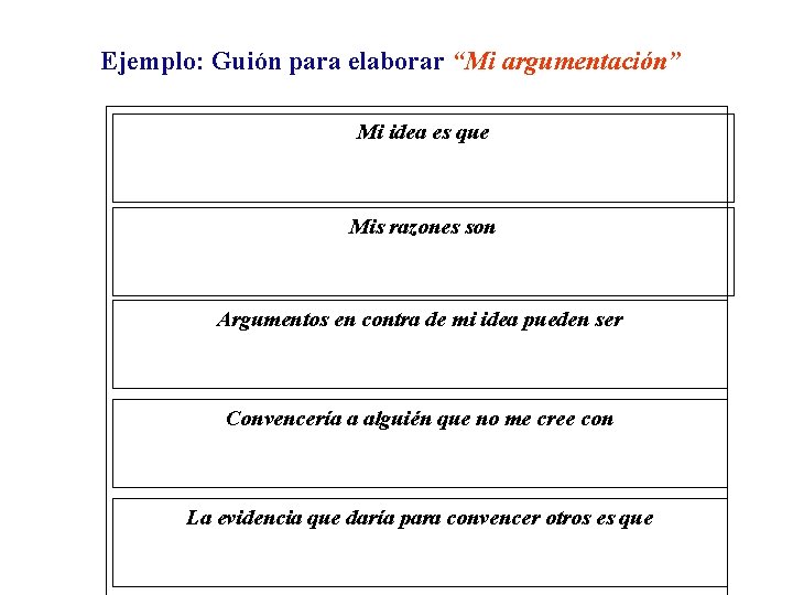 Ejemplo: Guión para elaborar “Mi argumentación” Mi idea es que Mis razones son Argumentos