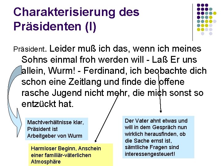 Charakterisierung des Präsidenten (I) Präsident. Leider muß ich das, wenn ich meines Sohns einmal