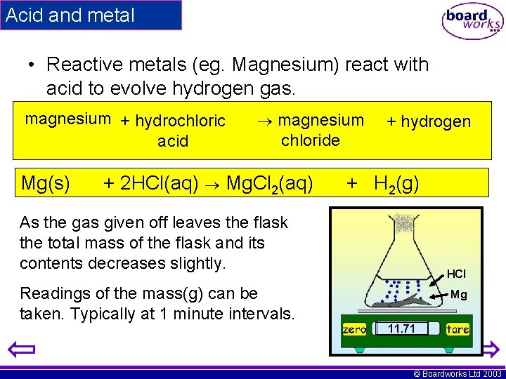 Acid and metal • Reactive metals (eg. Magnesium) react with acid to evolve hydrogen