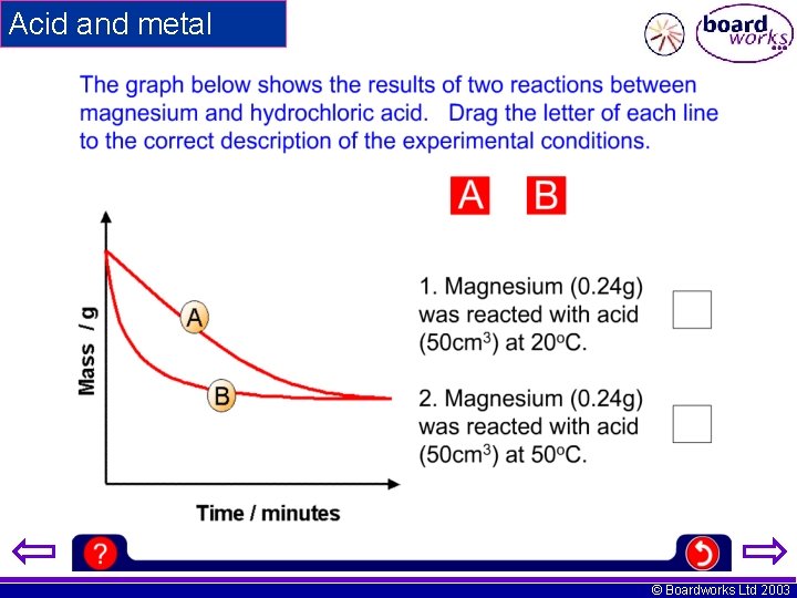 Acid and metal © Boardworks Ltd 2003 
