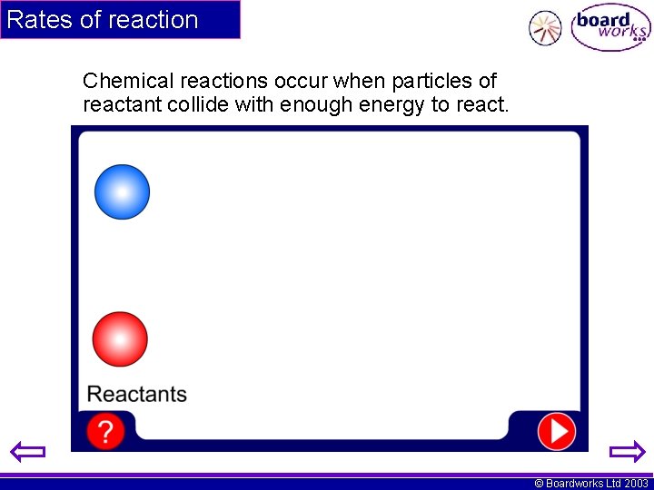 Rates of reaction Chemical reactions occur when particles of reactant collide with enough energy