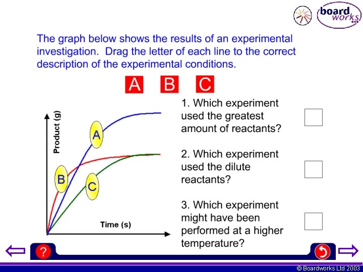 © Boardworks Ltd 2003 