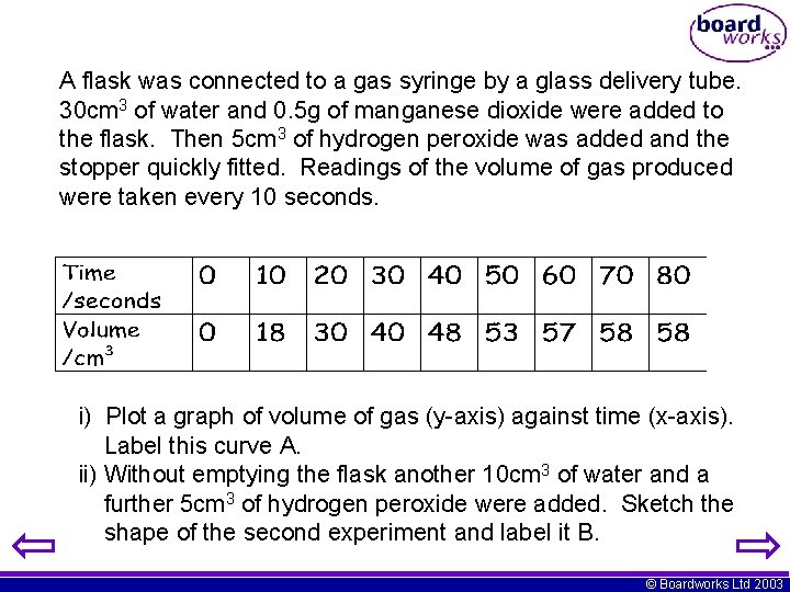 A flask was connected to a gas syringe by a glass delivery tube. 30