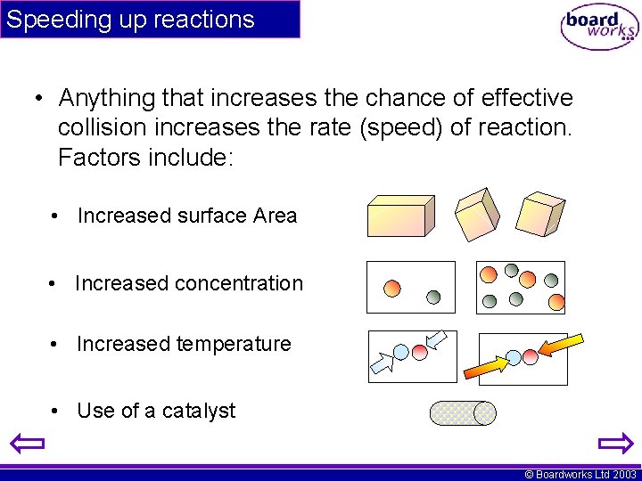 Speeding up reactions • Anything that increases the chance of effective collision increases the