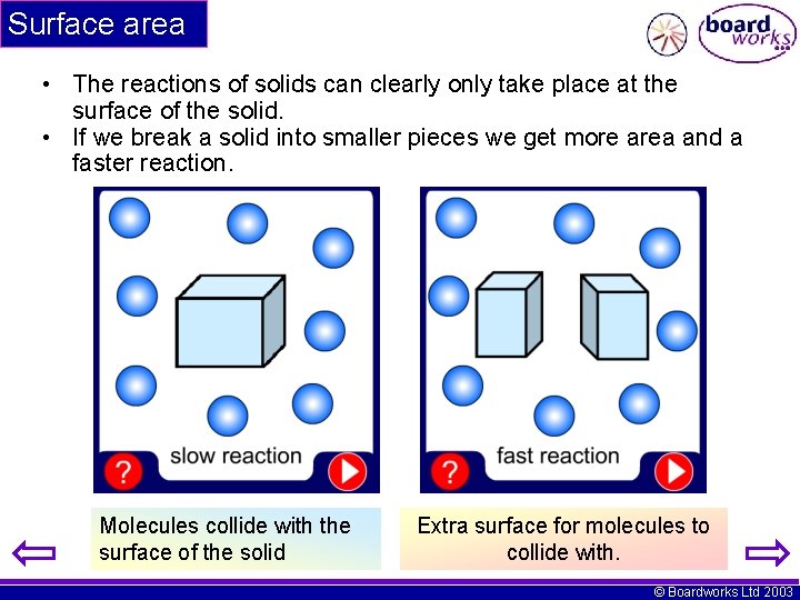 Surface area • The reactions of solids can clearly only take place at the