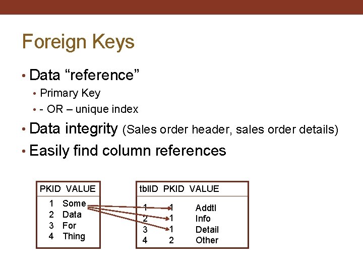 Foreign Keys • Data “reference” • Primary Key • - OR – unique index