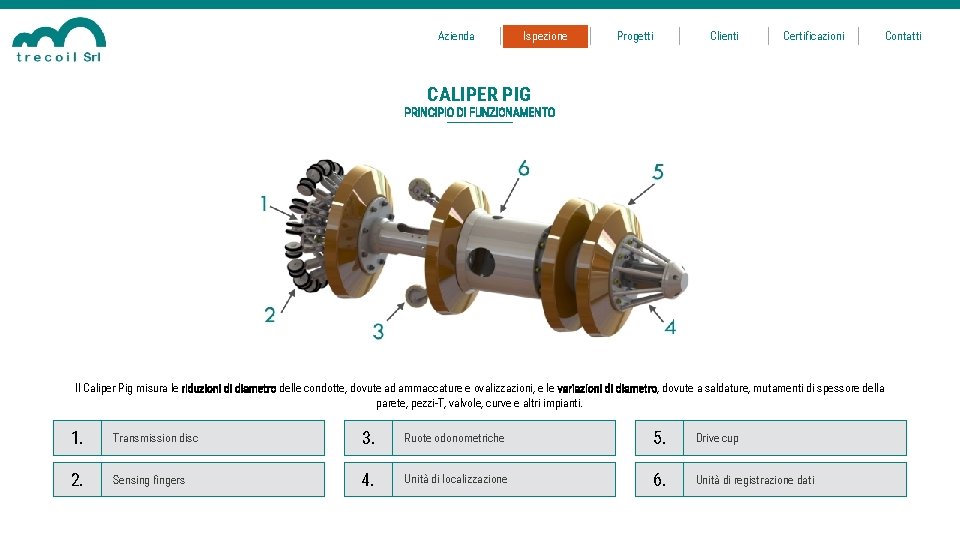 Azienda Ispezione Progetti Clienti Certificazioni CALIPER PIG PRINCIPIO DI FUNZIONAMENTO Il Caliper Pig misura