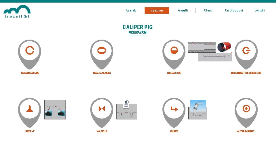 Azienda Ispezione Progetti Clienti Certificazioni Contatti CALIPER PIG MISURAZIONI AMMACCATURE OVALIZZAZIONI SALDATURE MUTAMENTI DI