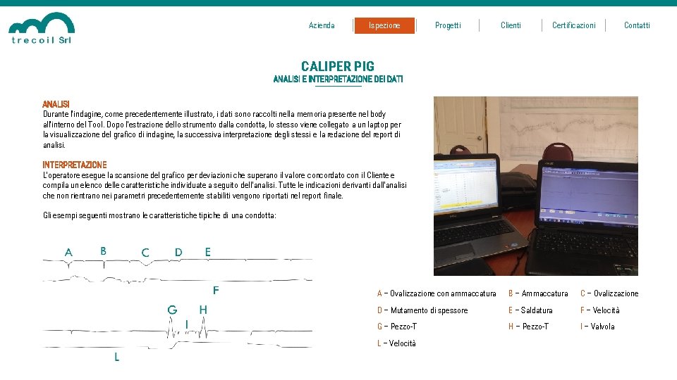 Azienda Ispezione Progetti Clienti Certificazioni Contatti CALIPER PIG ANALISI E INTERPRETAZIONE DEI DATI ANALISI