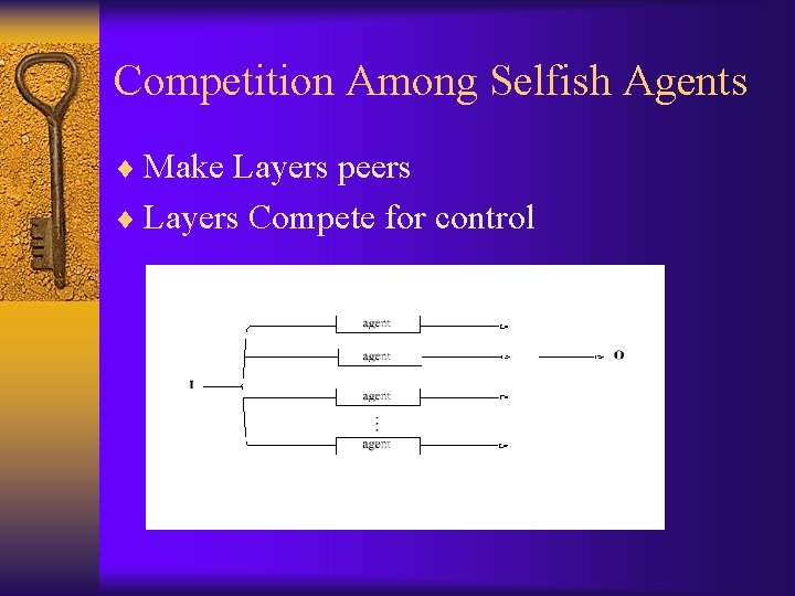 Competition Among Selfish Agents ¨ Make Layers peers ¨ Layers Compete for control 