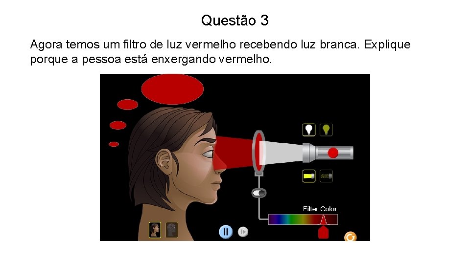 Questão 3 Agora temos um filtro de luz vermelho recebendo luz branca. Explique porque