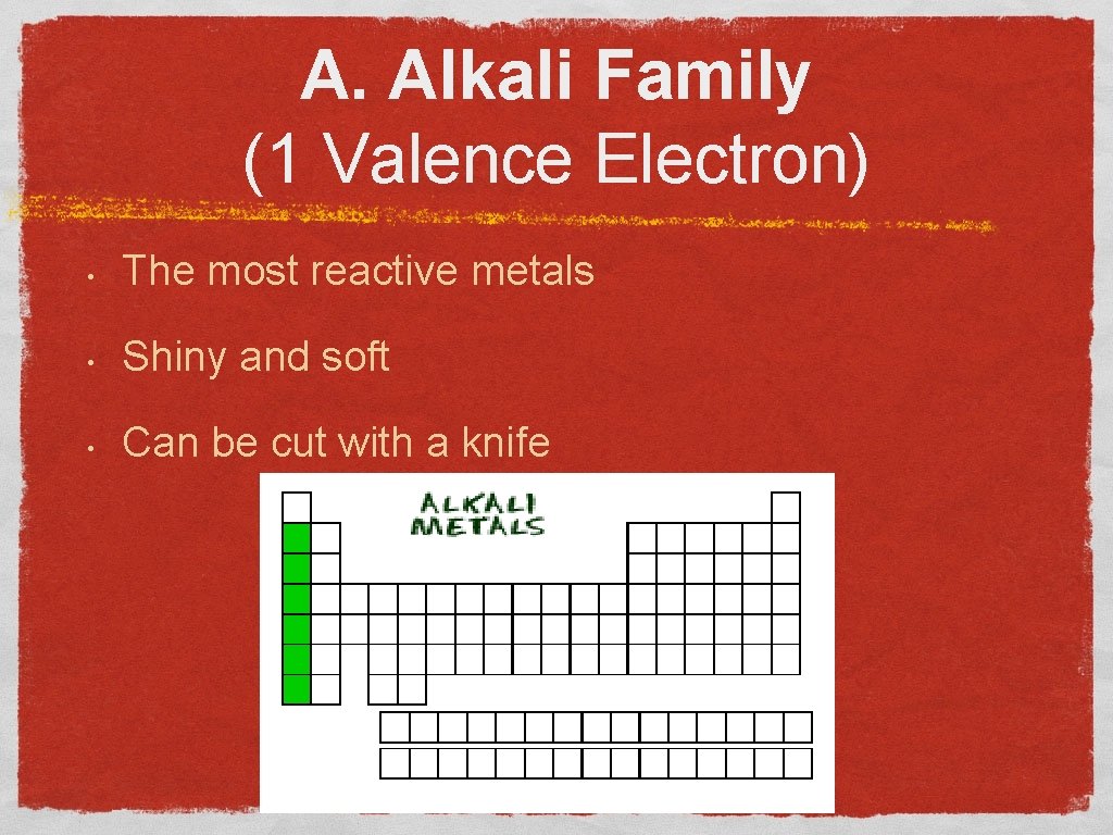 A. Alkali Family (1 Valence Electron) • The most reactive metals • Shiny and