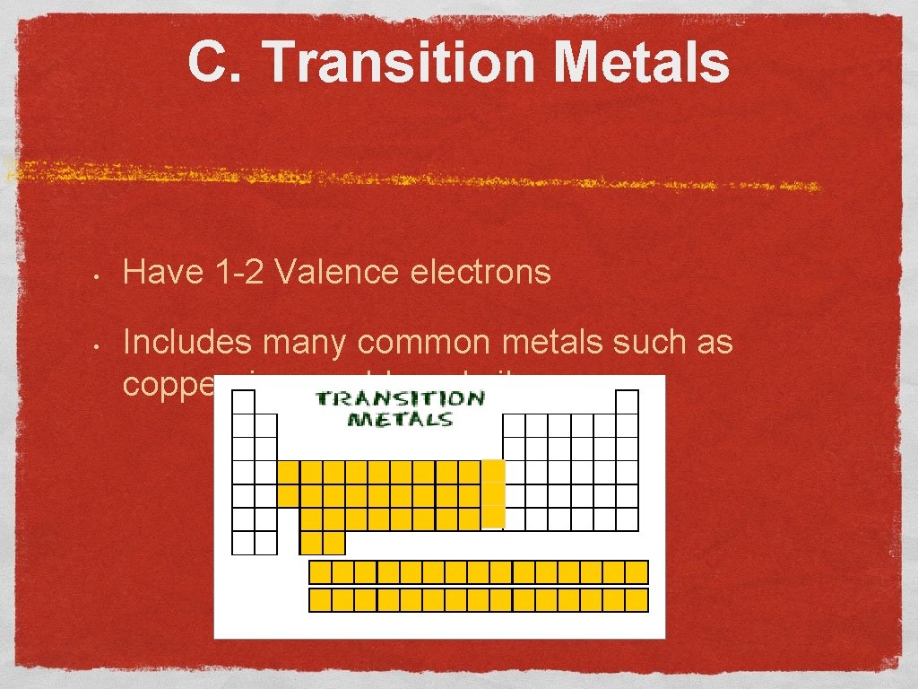 C. Transition Metals • • Have 1 -2 Valence electrons Includes many common metals