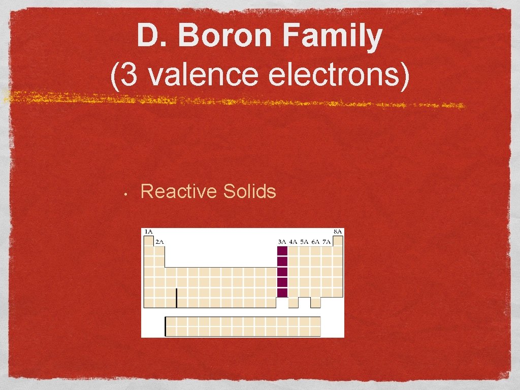 D. Boron Family (3 valence electrons) • Reactive Solids 