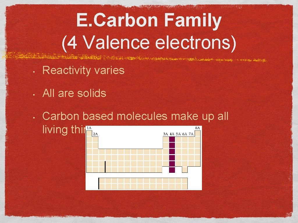 E. Carbon Family (4 Valence electrons) • Reactivity varies • All are solids •