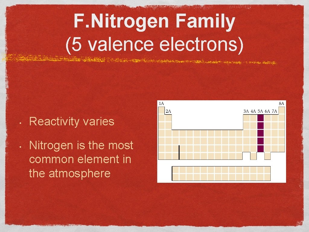 F. Nitrogen Family (5 valence electrons) • • Reactivity varies Nitrogen is the most