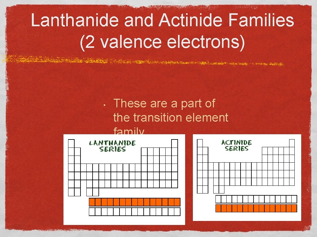 Lanthanide and Actinide Families (2 valence electrons) • These are a part of the