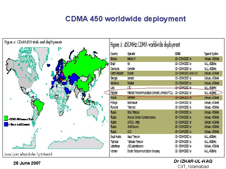 CDMA 450 worldwide deployment 26 June 2007 Dr IZHAR-UL-HAQ CIIT, Islamabad 