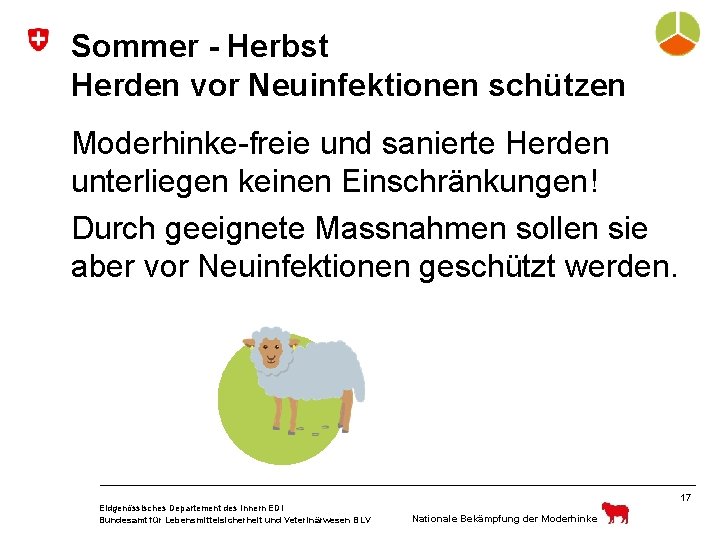 Winter – Frühling Sommer - Herbst Betroffene sanierenschützen Herden vor. Herden Neuinfektionen Moderhinke-freie und