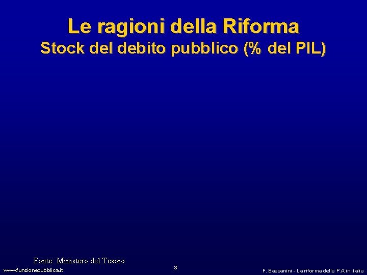 Le ragioni della Riforma Stock del debito pubblico (% del PIL) Fonte: Ministero del