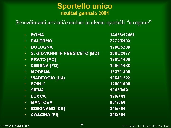 Sportello unico risultati gennaio 2001 Procedimenti avviati/conclusi in alcuni sportelli “a regime” • •