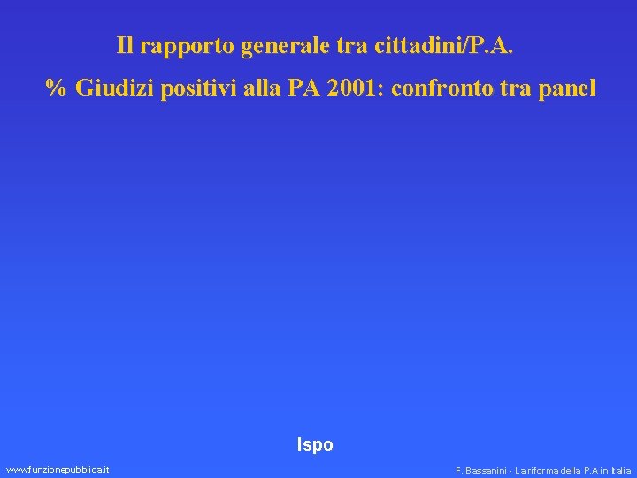 Il rapporto generale tra cittadini/P. A. % Giudizi positivi alla PA 2001: confronto tra
