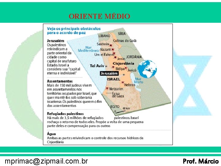 ORIENTE MÉDIO mprimac@zipmail. com. br Prof. Márcio 