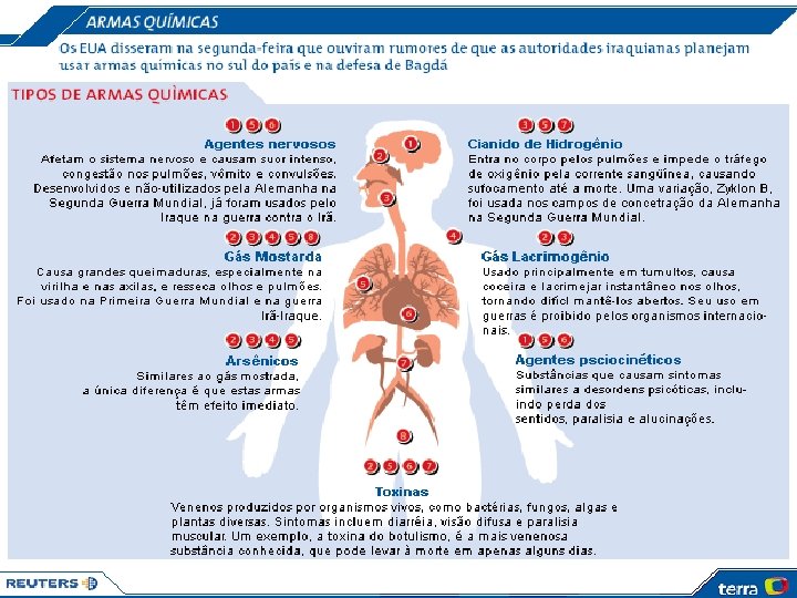ORIENTE MÉDIO mprimac@zipmail. com. br Prof. Márcio 