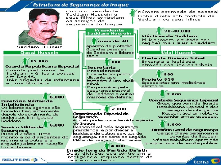 ORIENTE MÉDIO mprimac@zipmail. com. br Prof. Márcio 