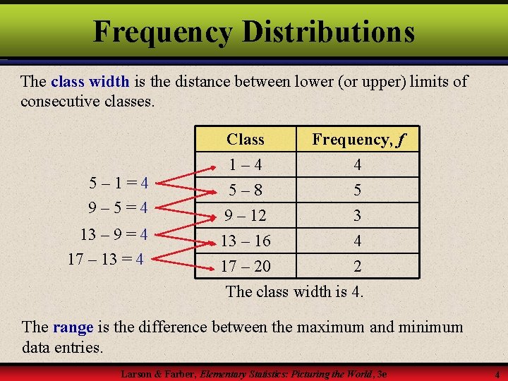 Frequency Distributions The class width is the distance between lower (or upper) limits of