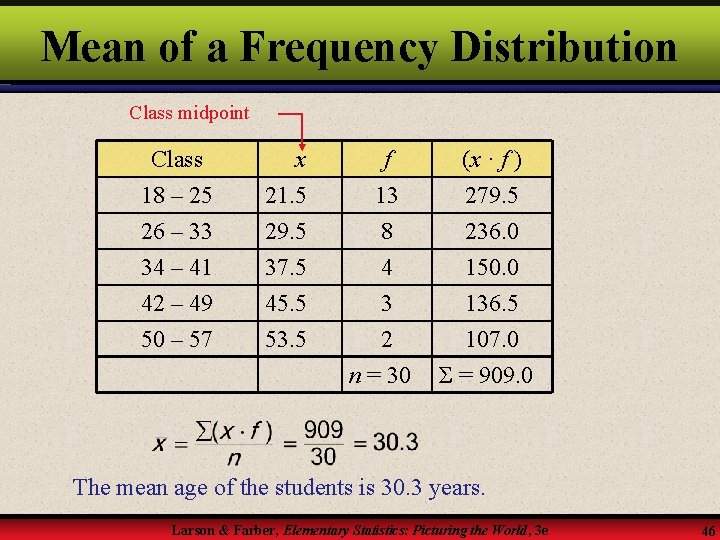 Mean of a Frequency Distribution Class midpoint Class 18 – 25 26 – 33