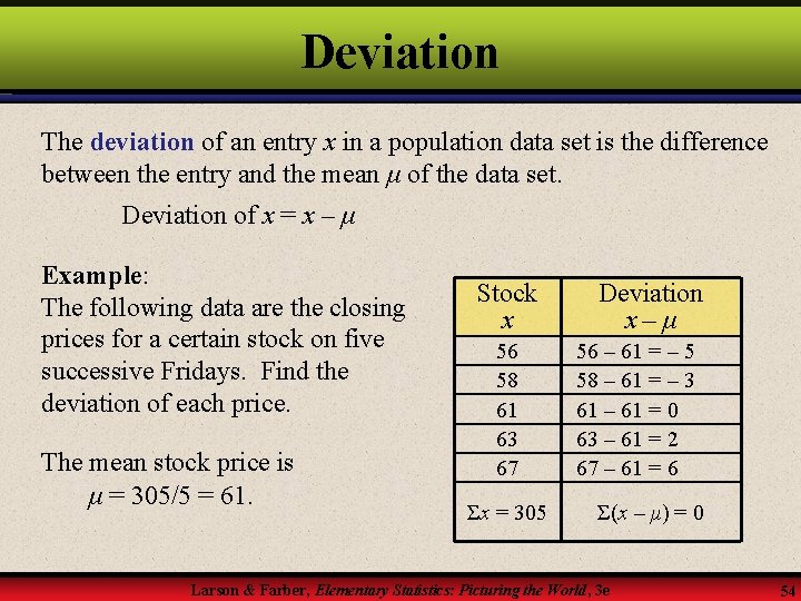 Deviation The deviation of an entry x in a population data set is the