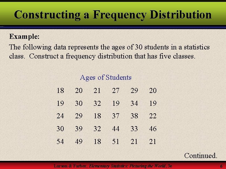 Constructing a Frequency Distribution Example: The following data represents the ages of 30 students