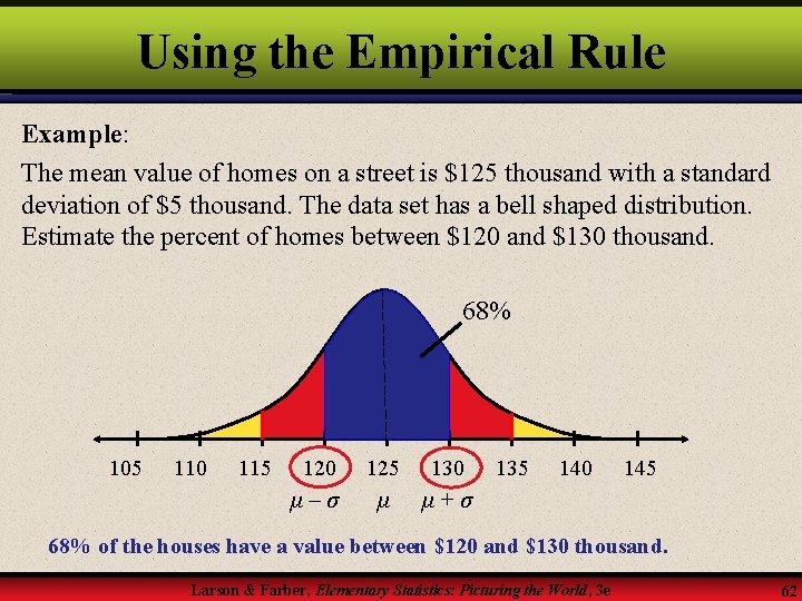 Using the Empirical Rule Example: The mean value of homes on a street is