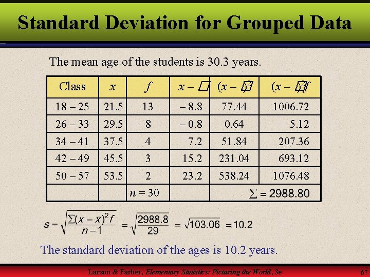 Standard Deviation for Grouped Data The mean age of the students is 30. 3