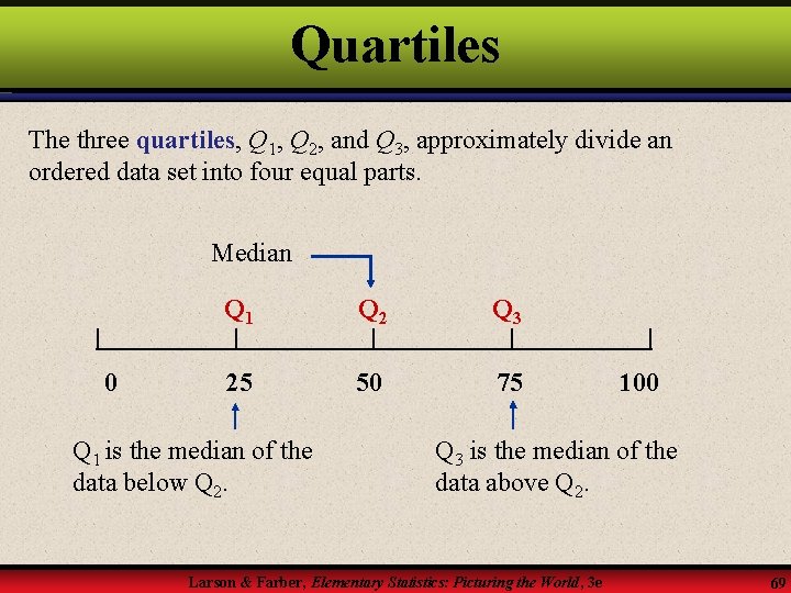 Quartiles The three quartiles, Q 1, Q 2, and Q 3, approximately divide an